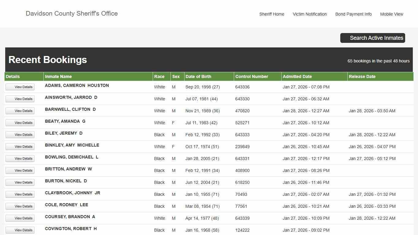 Davidson County Sheriff - Active Inmate Search